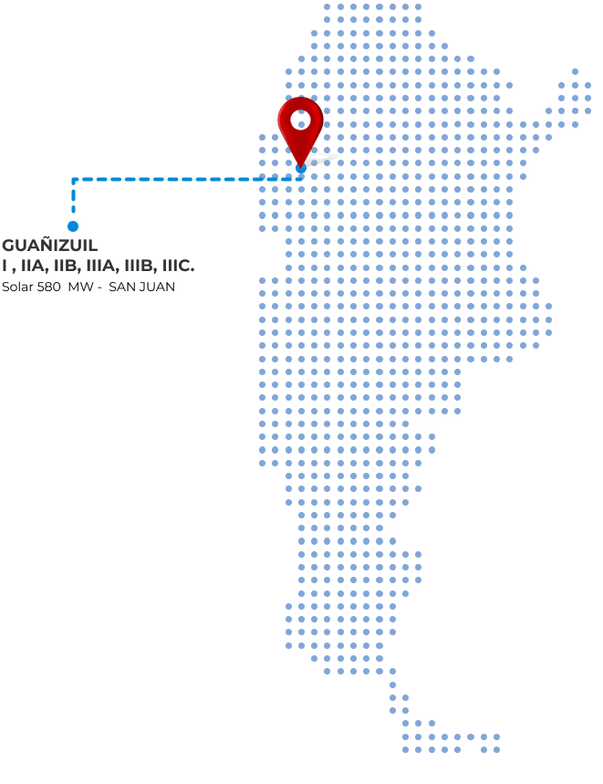 Proyecrtos en Argentina